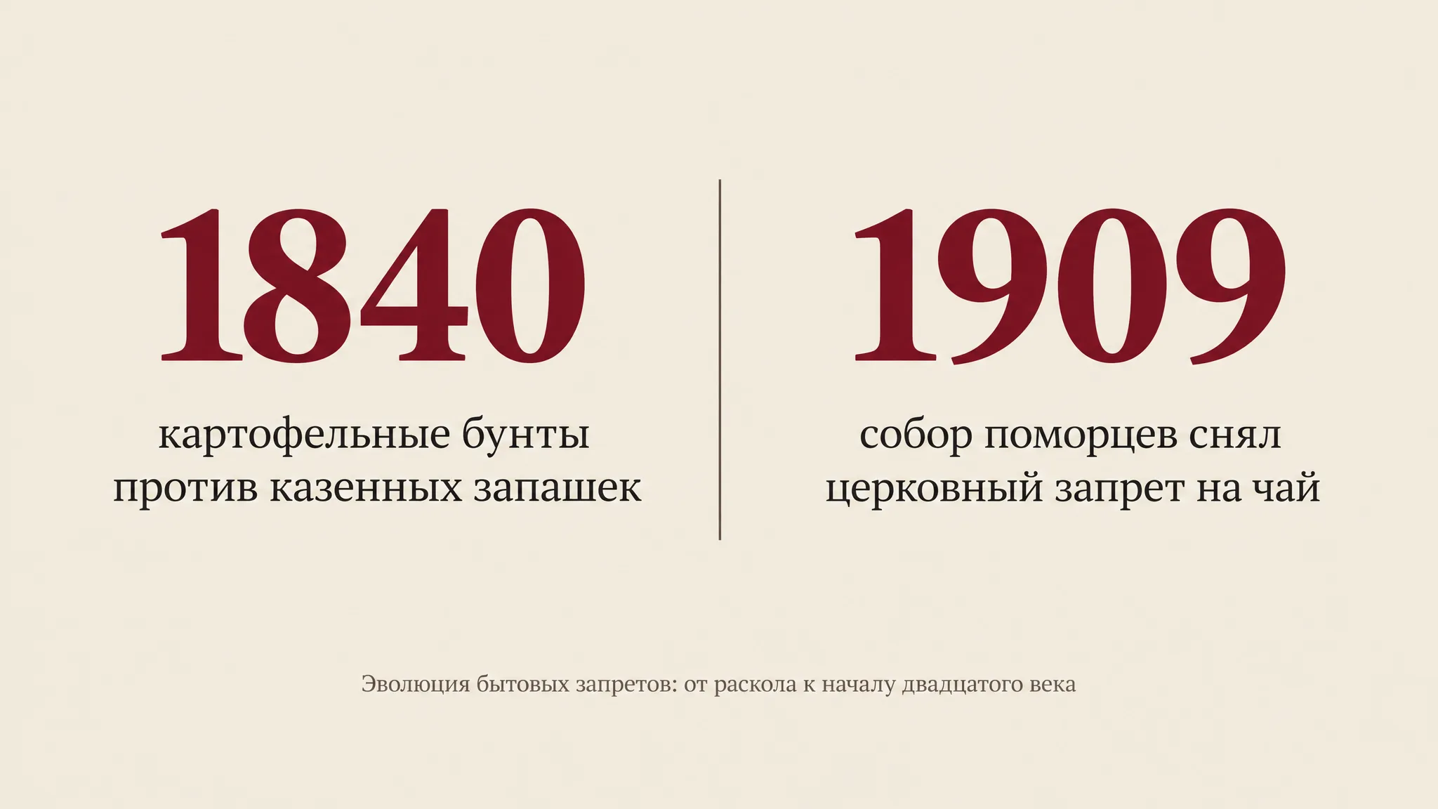 Инфографика. Хронология запретов: картофельные бунты 1840 года и постановление поморцев о чае 1909 года.